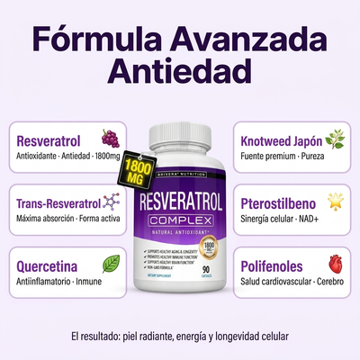 Brivera Resveratrol